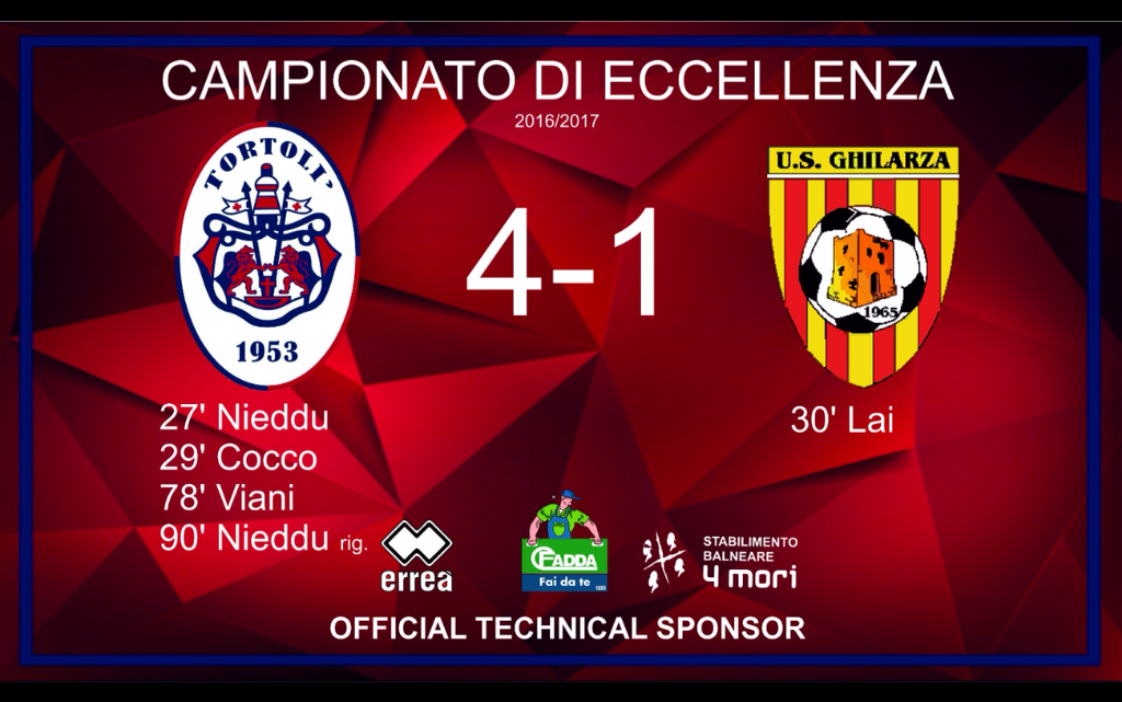CalcioEccellenza: il Tortolì non fa sconti e cala il poker al Ghilarza 4-1